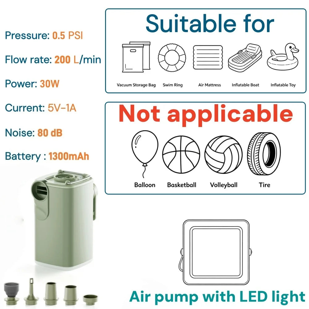 Compact Rechargeable Air Pump