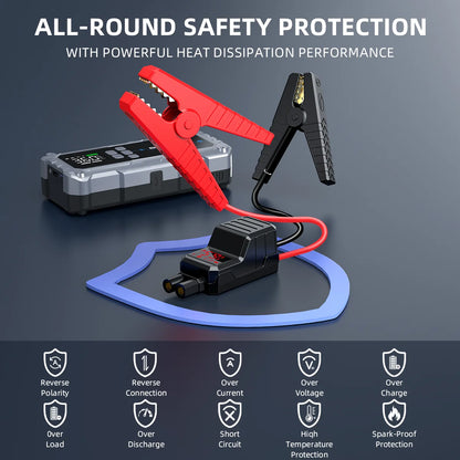 Portable Car Jump Starter Power Bank