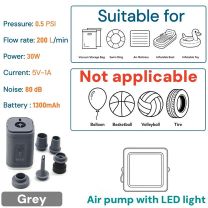 Compact Rechargeable Air Pump