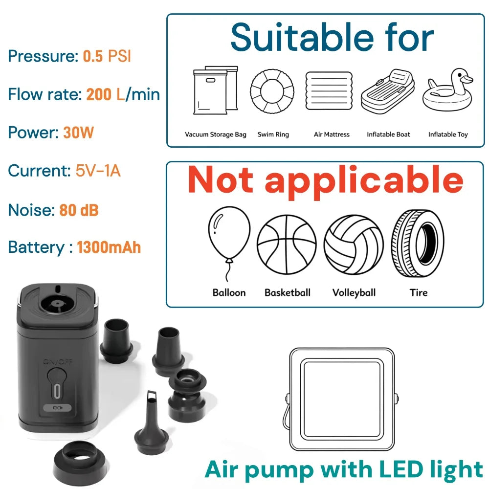 Compact Rechargeable Air Pump