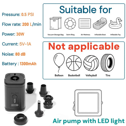 Compact Rechargeable Air Pump